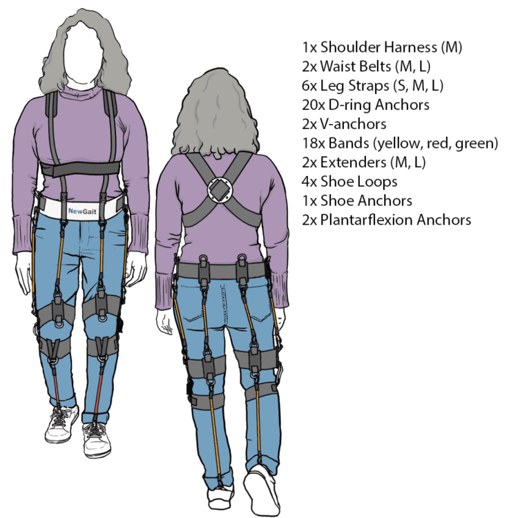 Clinician Loaner System - Image 2